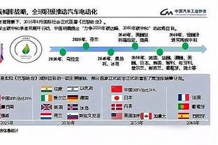 名记：美国男篮预计将在未来几天公布奥运30人大名单